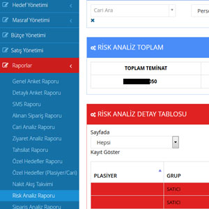Makrosum Yönetici Ekranı