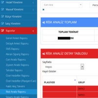Makrosum Yönetici Ekranı