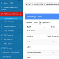 Aktivite CRM